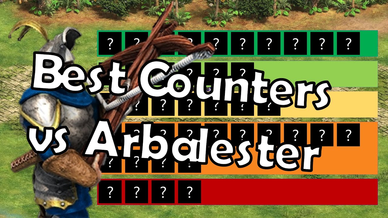 age of empires 2 counters